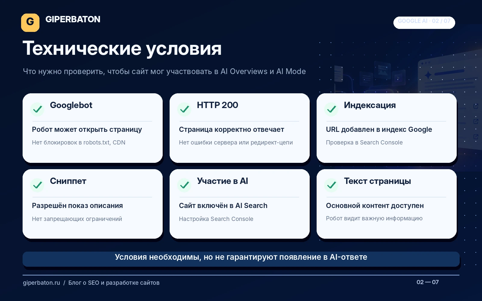 Технические условия участия сайта в AI Overviews и AI Mode