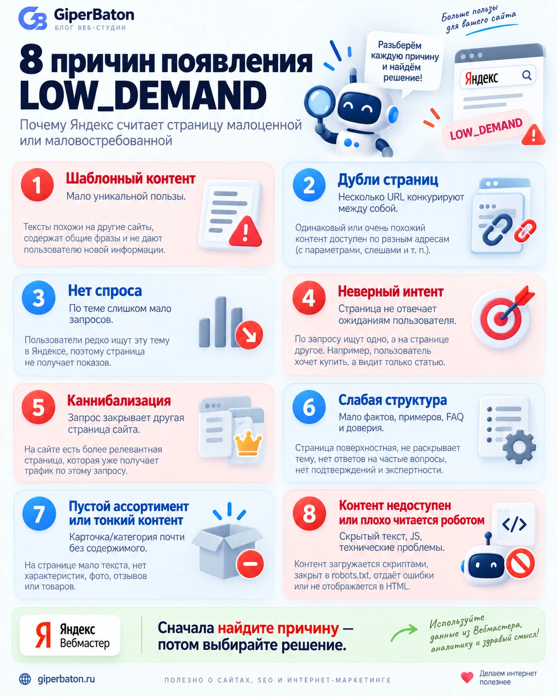 Восемь причин появления статуса LOW_DEMAND в Яндексе
