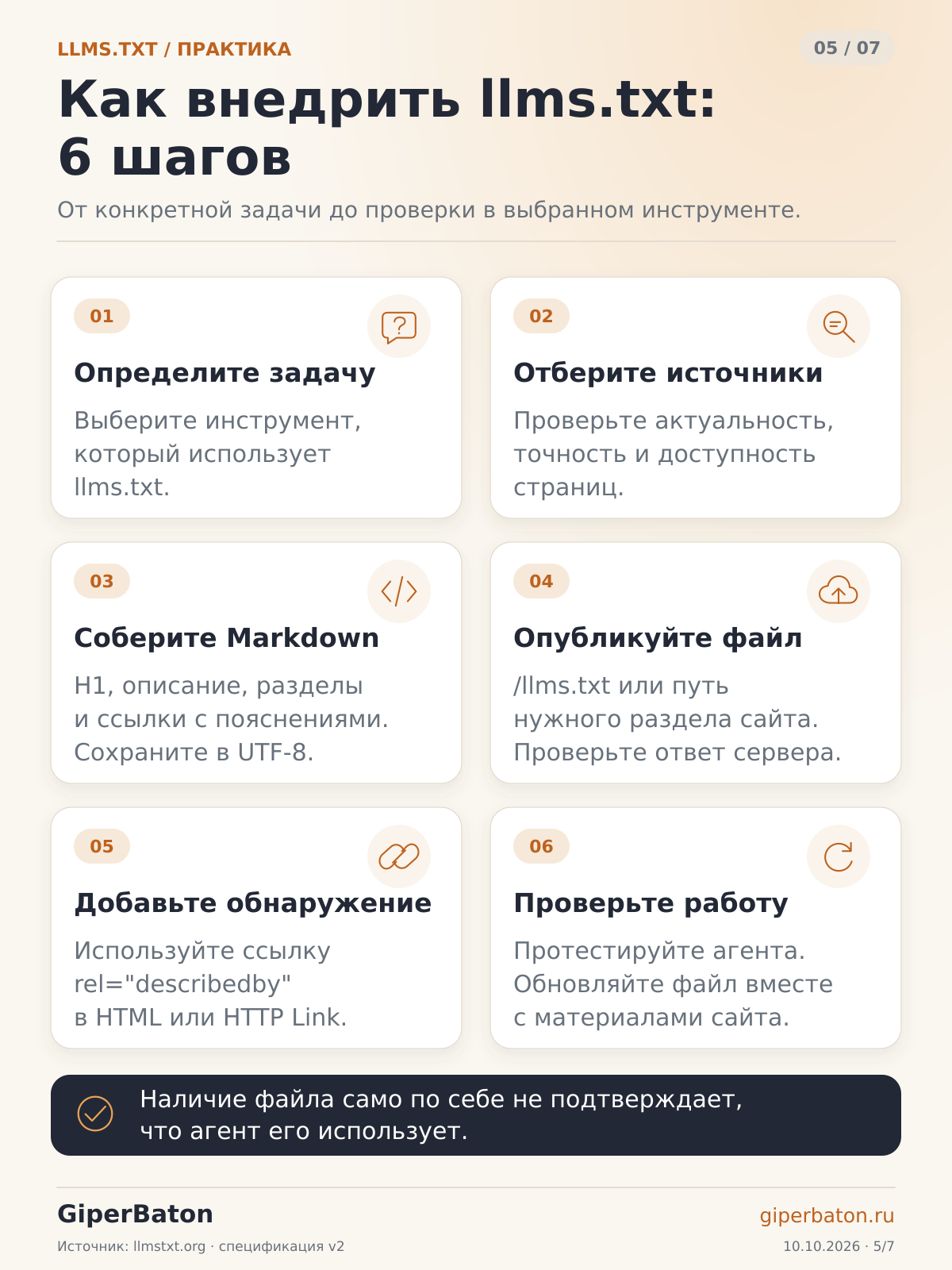 Шесть шагов внедрения llms.txt на сайте